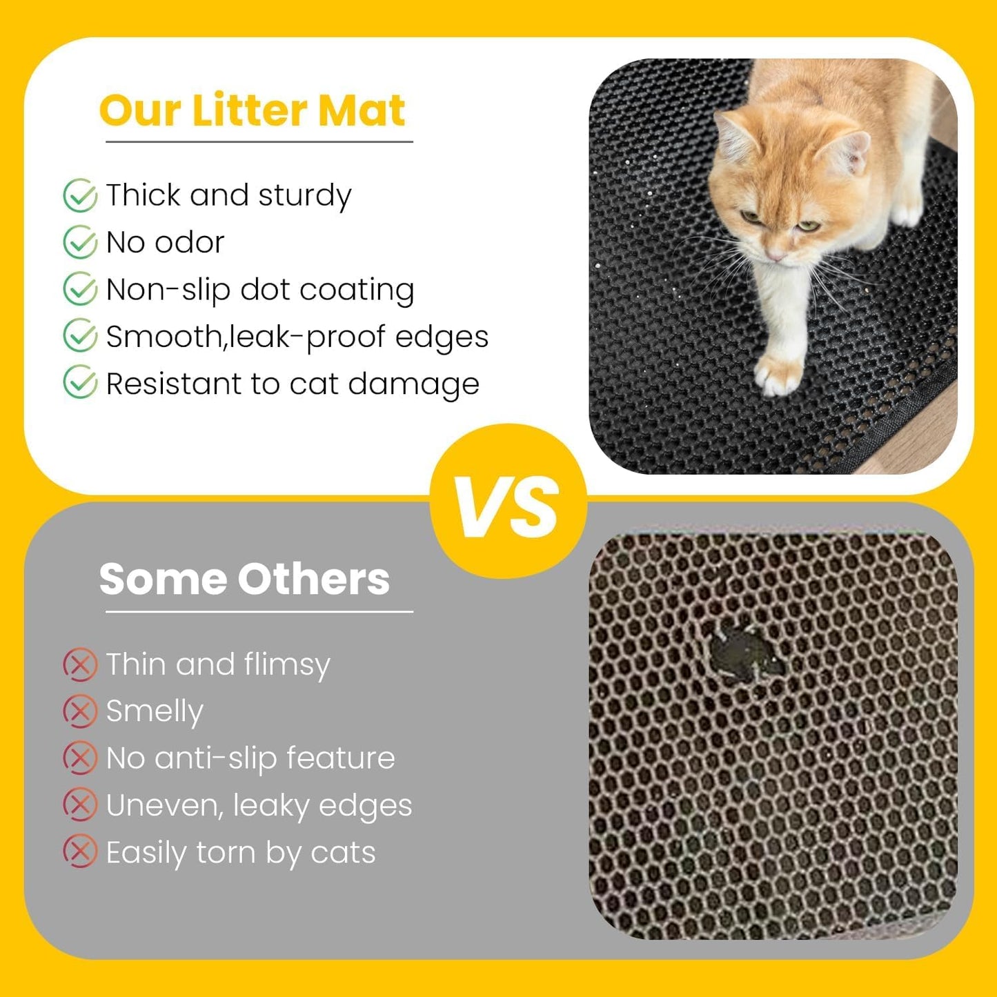 Cat Litter Mat Litter Box Mat