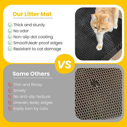 Cat Litter Mat Litter Box Mat
